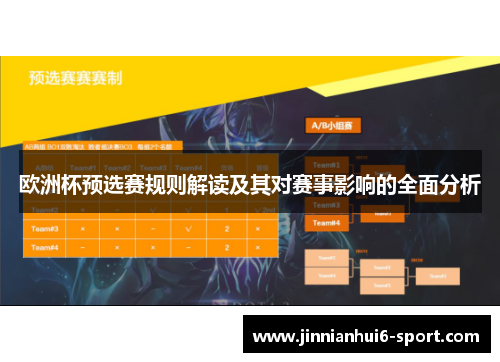 欧洲杯预选赛规则解读及其对赛事影响的全面分析