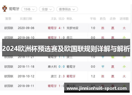 2024欧洲杯预选赛及欧国联规则详解与解析
