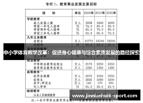 中小学体育教学改革：促进身心健康与综合素质发展的路径探索