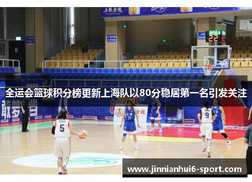 全运会篮球积分榜更新上海队以80分稳居第一名引发关注