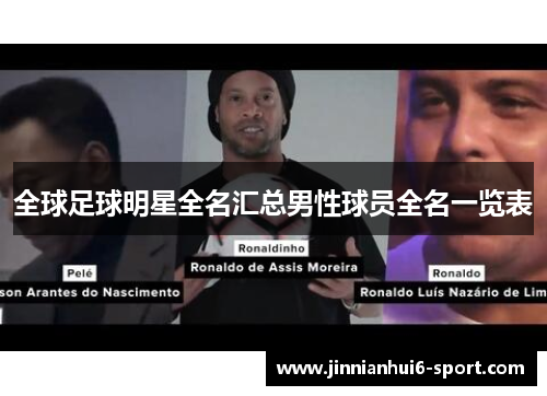 全球足球明星全名汇总男性球员全名一览表